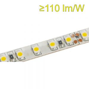 LED Strips & Channels